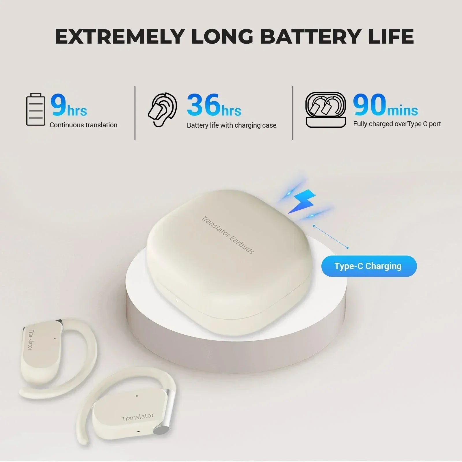 Wooask® M9 Open Ear AI Language Translator Earbuds – WOOASK