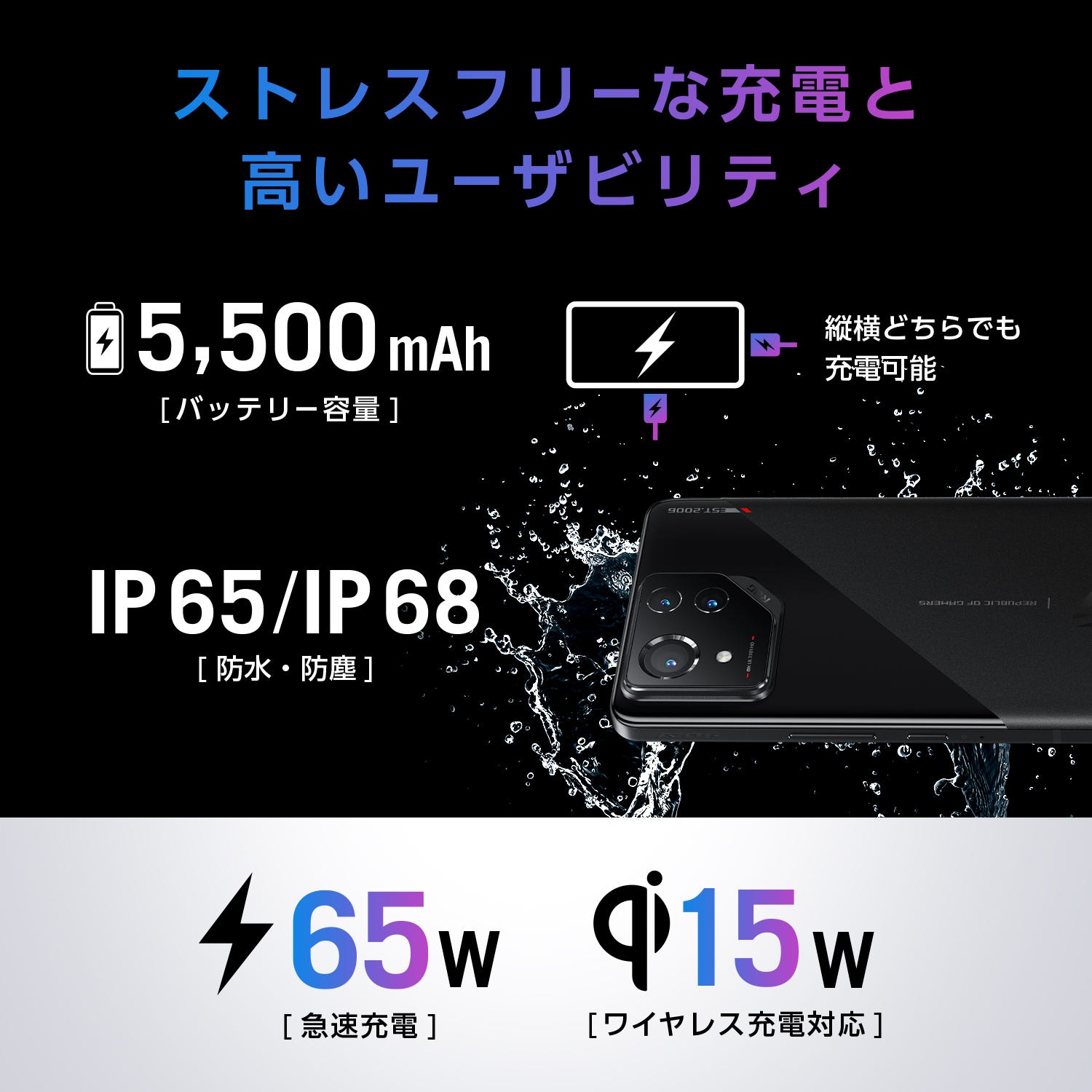 ROG Phone 8 (ROG8-BK16R256)