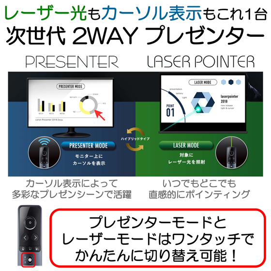 抗菌仕様】キヤノンポインター プレゼンター PR1-HY ハイブリッドタイプ