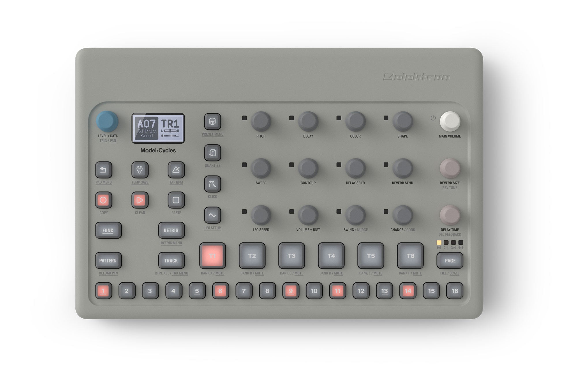 Elektron Model:Cycles Groove Box – DJ TechTools