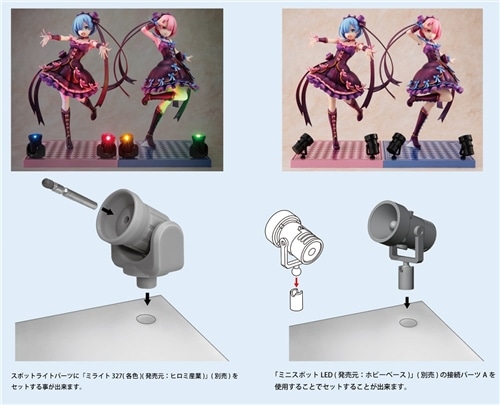 Re:ゼロから始める異世界生活』 ラム 生誕祭2021 Ver. 1/7スケール