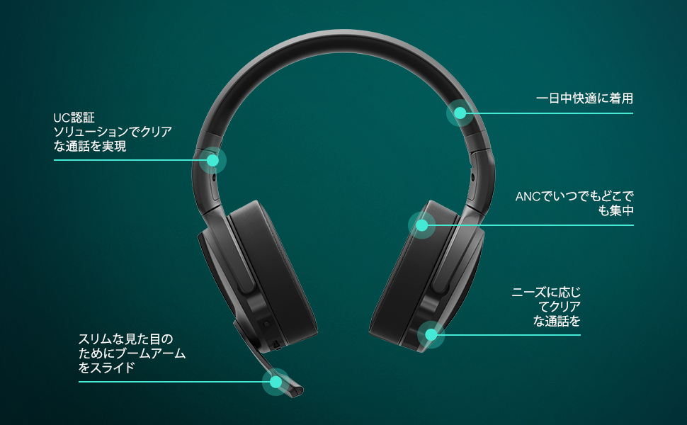 EPOS/SENNHEISER C50 オンイヤー型両耳用ヘッドセット Bluetooth 5.0