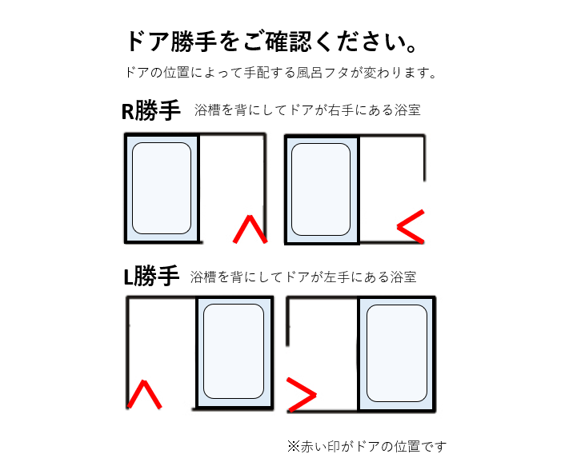 LIXIL・INAX 薄型保温組フタ 浴室部品[YFK-1180B(2)-D4] brdp - LIXIL