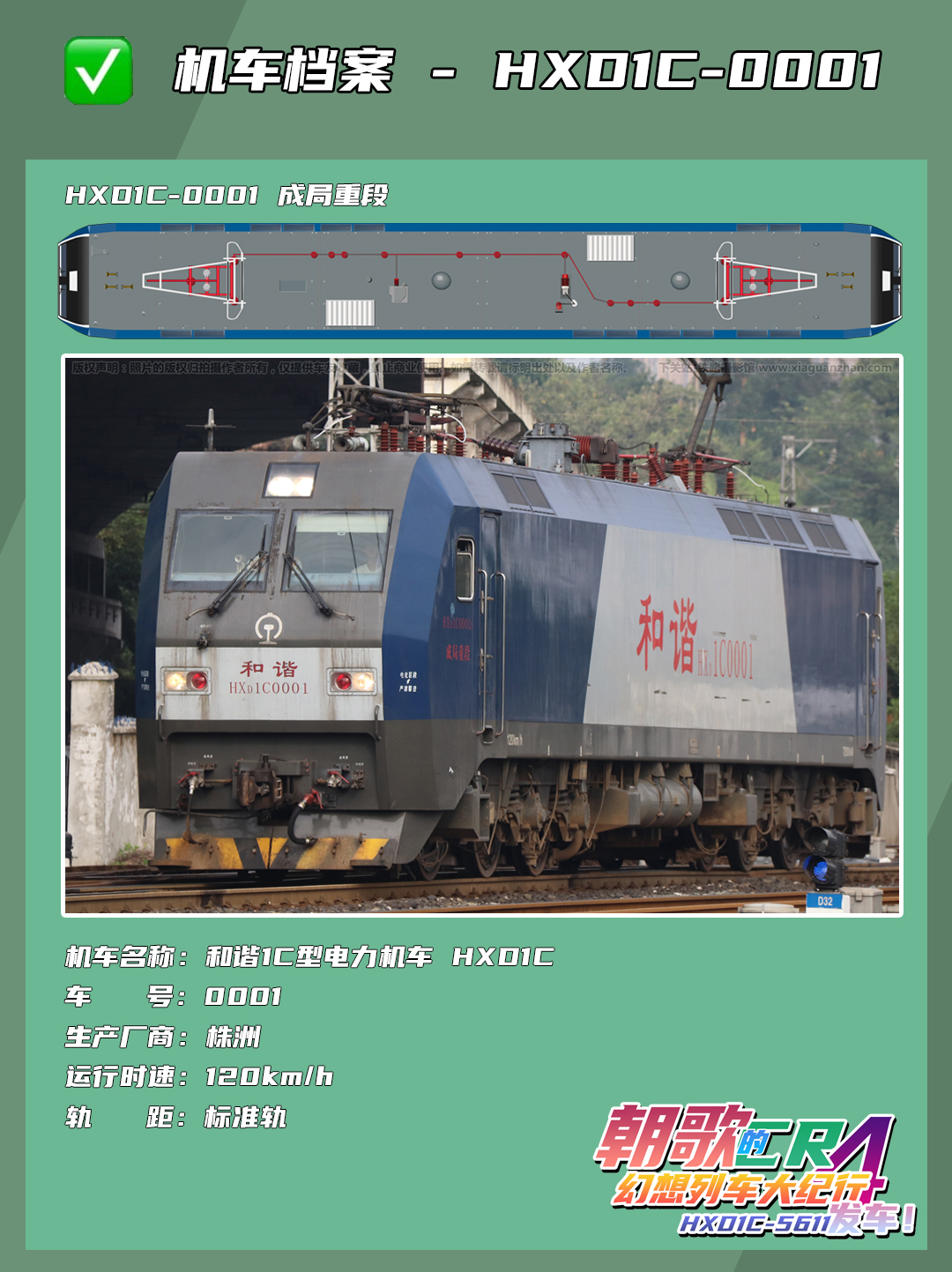 Steam Workshop::中国HXD1C+25G列车[可连挂]