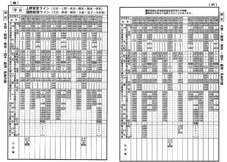 JR東日本】上野東京ライン／湘南新宿ライン 小型時刻表 | なんちゃっ