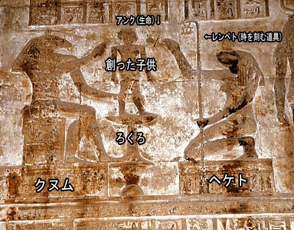 マイナー神LOVE クヌム神 | エジプト旅行も！生活も！旅行会社&貿易会社