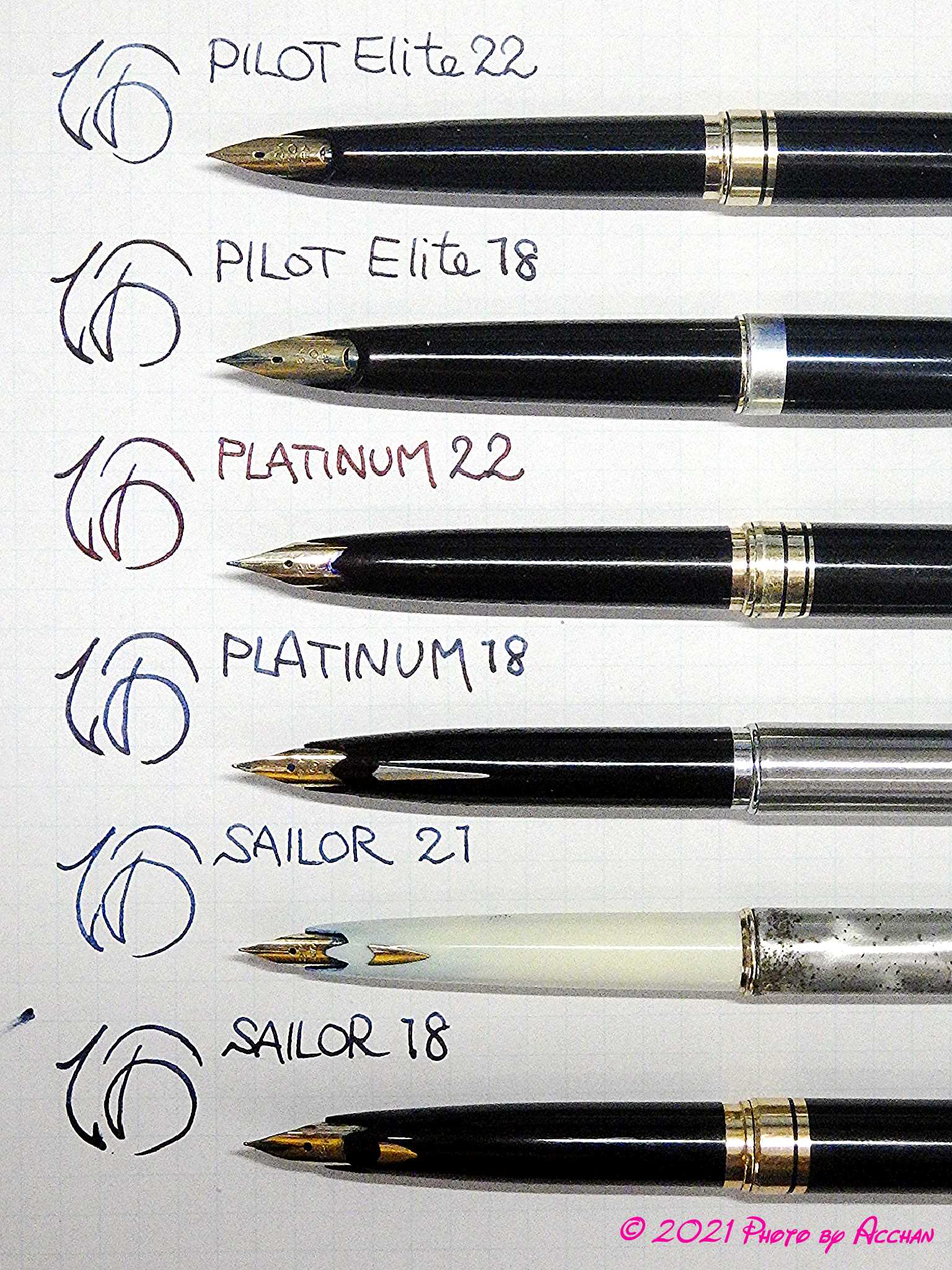 ☆PE576□PILOT μ パイロット ミュー ストライプ 箱付き 万年筆 【公式