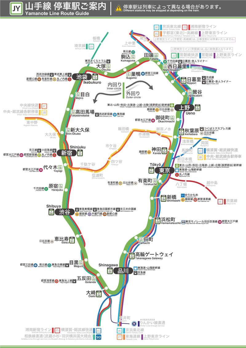 山手線 停車駅のご案内 JR東日本 鉄道 電車 車内掲示物 非売品 当時物