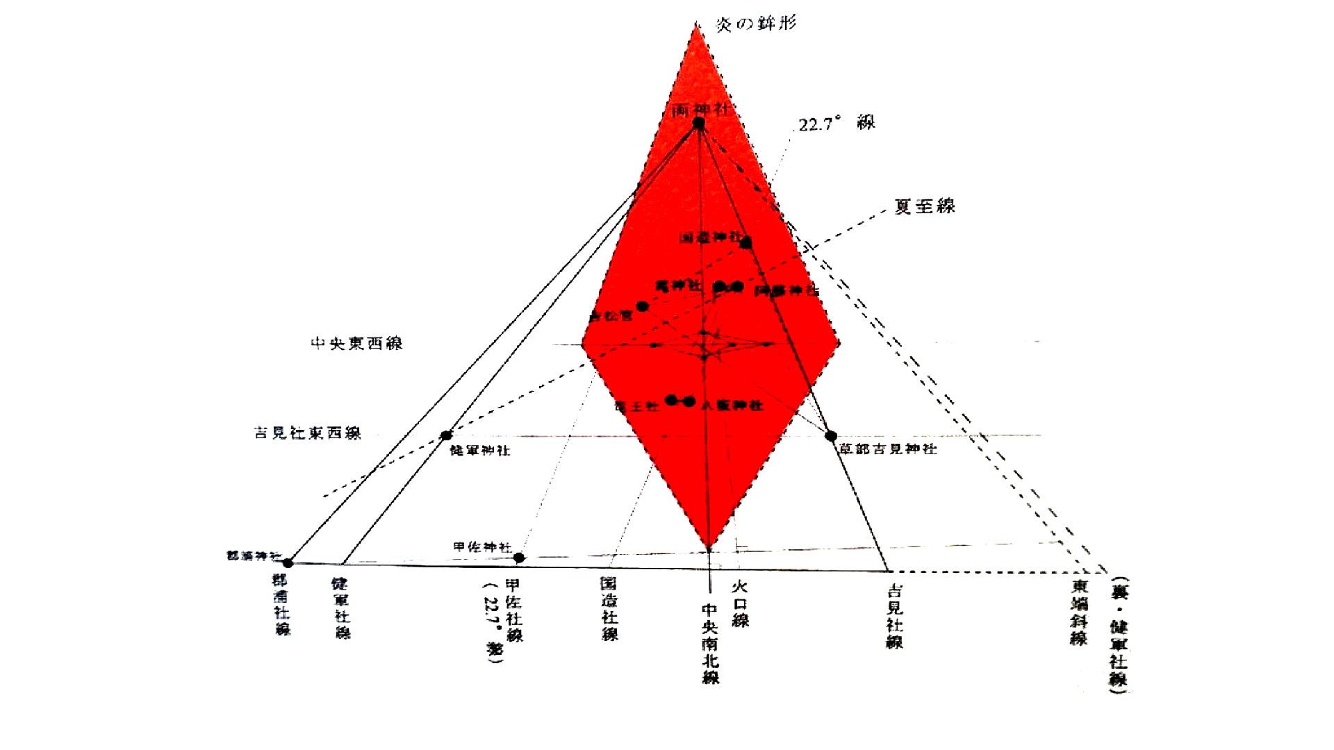 田尻盛永 「古代「火の国」の象徴・「炎のピラミッド」の発見」 田尻