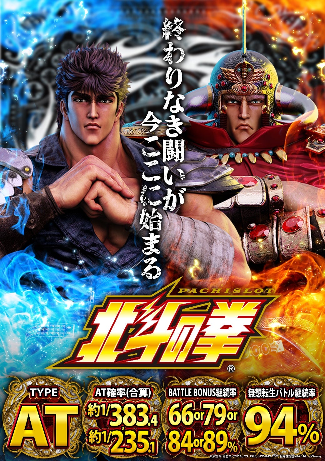 新台解禁！！スマパチ星矢＆スマスロ北斗が遂に】4月3日（月）店長