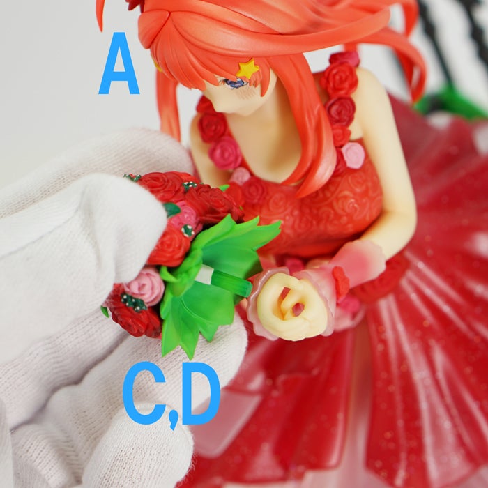 渋谷スクランブルフィギュア 中野五月 Floral Dress Ver. SHIBUYA