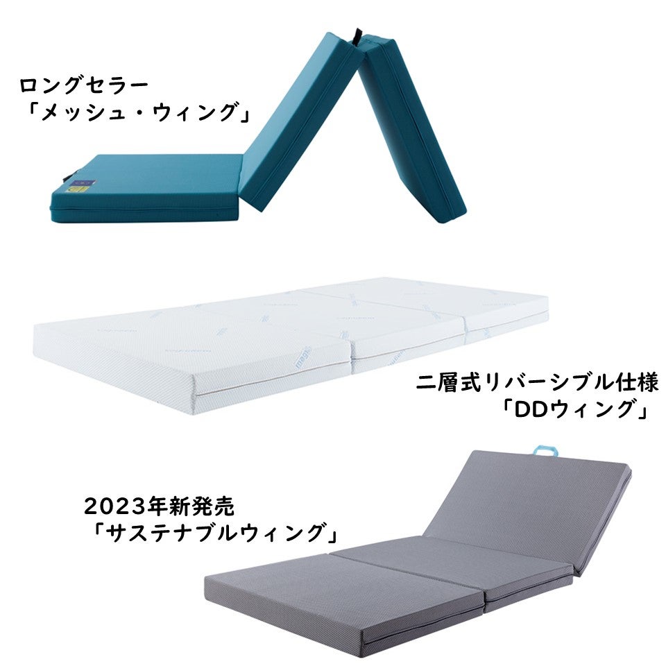 快眠アドバイス『マニフレックス三つ折りマットレスの長所＆短所