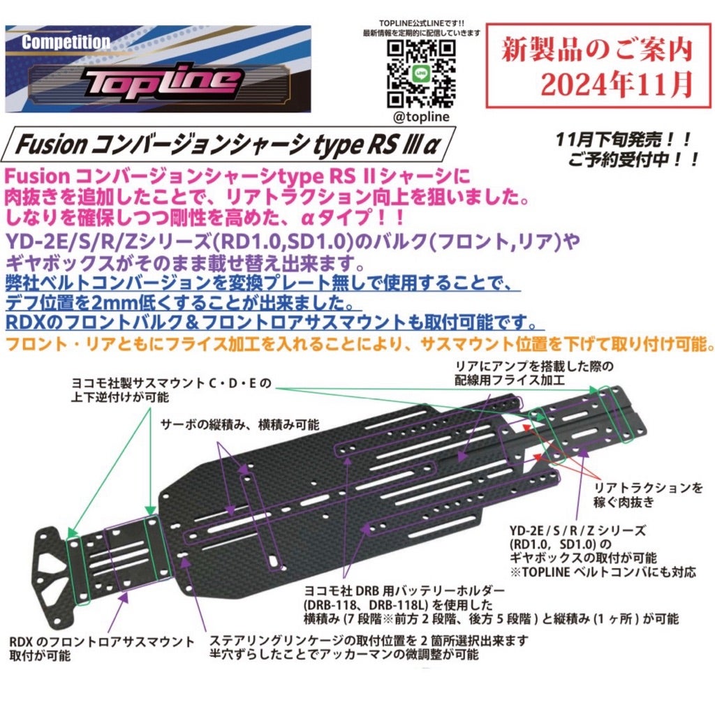 RSⅢ-α | TOPLINE もりたんの我が道を行く！