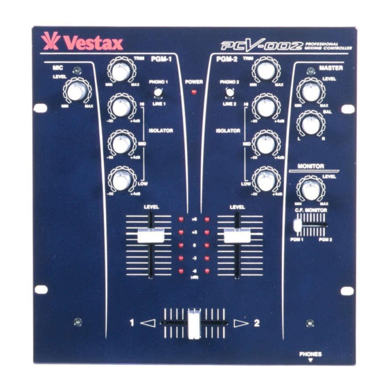 VESTAX PCV-002 OWNER'S MANUAL Pdf Download | ManualsLib