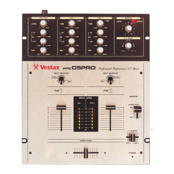 VESTAX PMC-05PRO OWNER'S MANUAL Pdf Download | ManualsLib