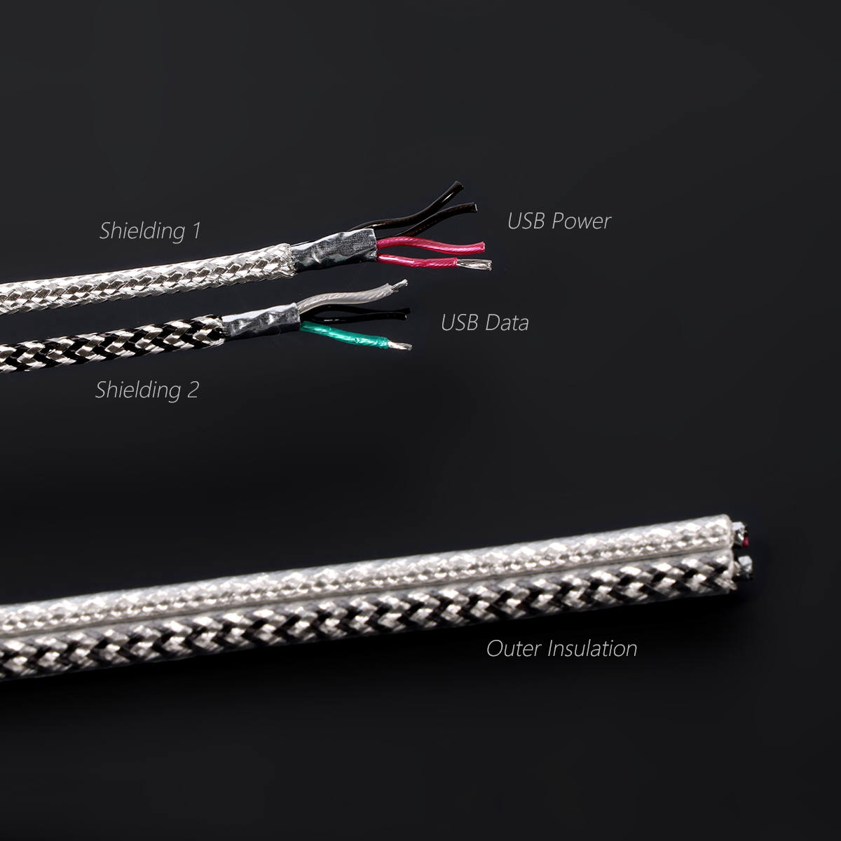 TC09S USB-C to USB-C OTG Cable – ddHiFi