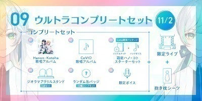 CeVIO 箱庭ハノ Camp限定パッケージ CeVIO 箱庭ハノ Camp限定
