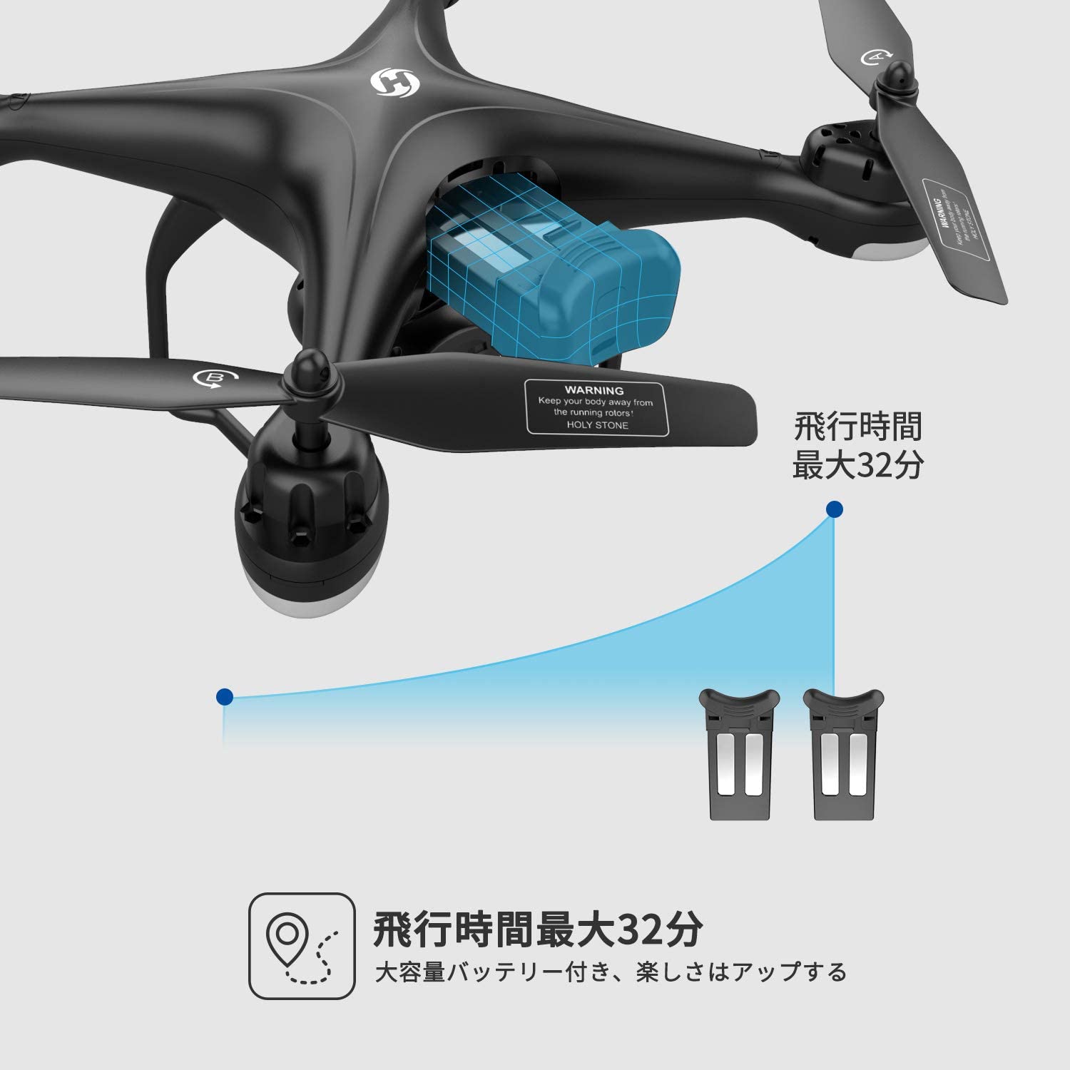 ホビーラジコン HS-SERIES HS120D ホビーラジコン HS-SERIES HS120D HS120D