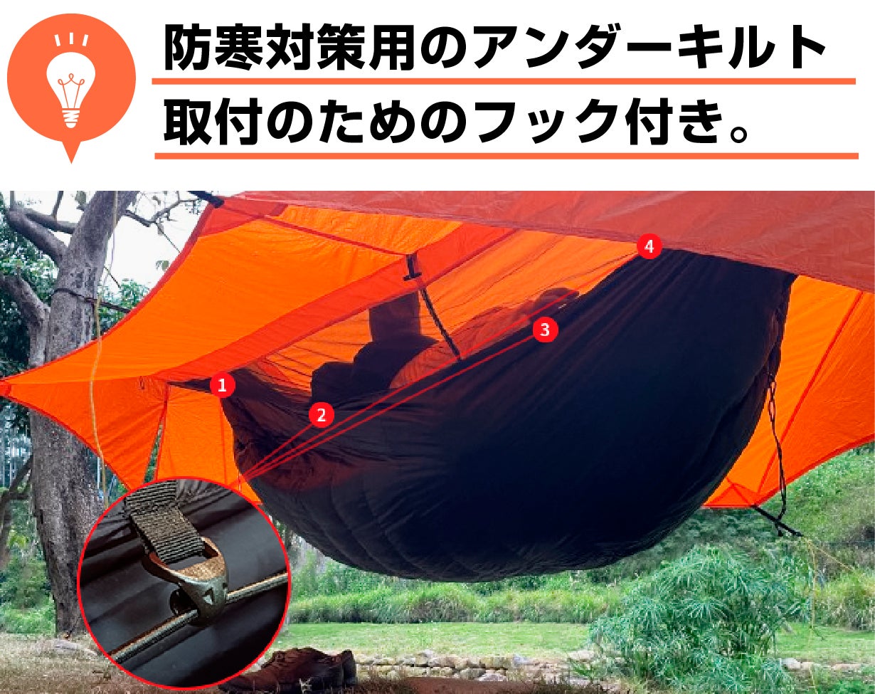 オールインワン！充実ケージ(未使用)2個セット オールインワン！充実