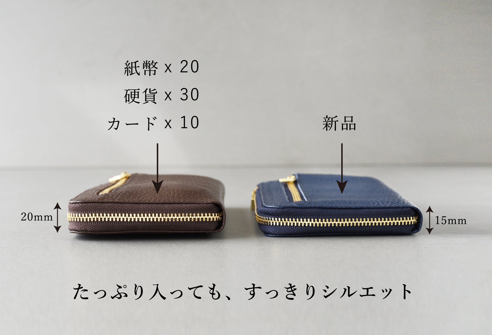 コンパクト”だけ”ではない。縦入れカードもつっかえず収まる特別設計L