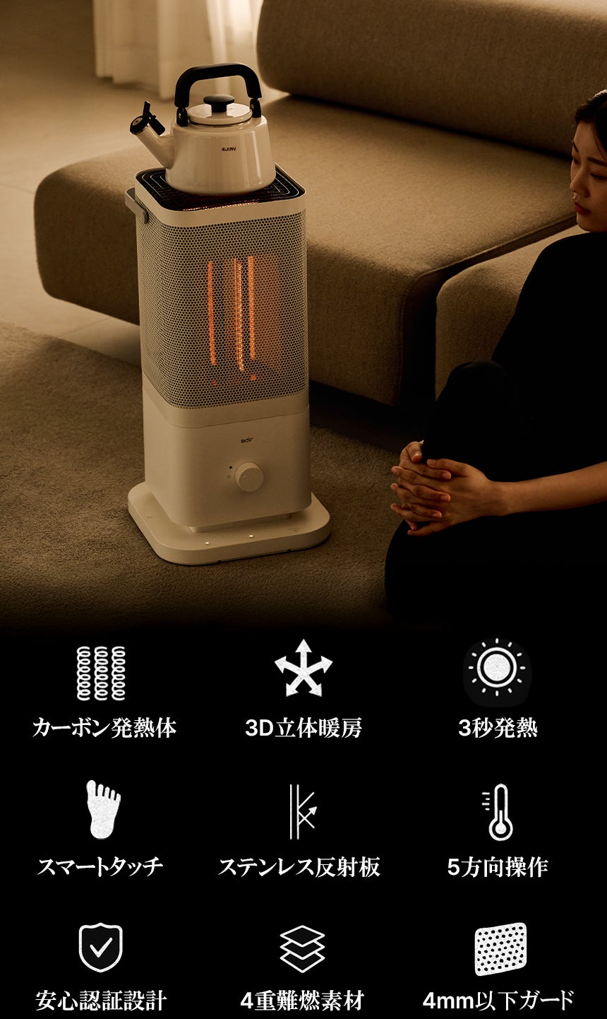edir カーボンヒーター 5面 クラウドファンディング edir 5面カーボン