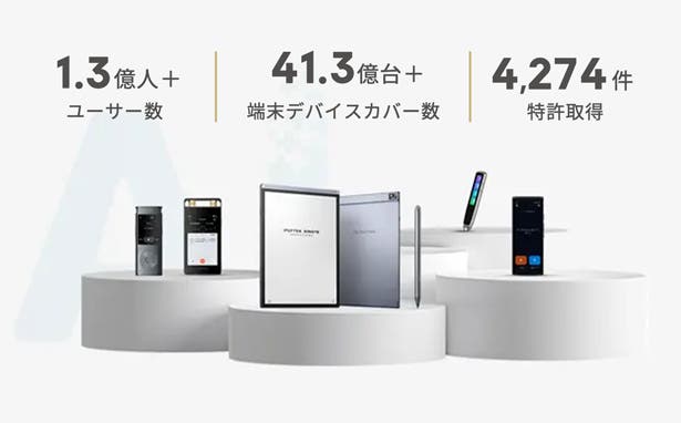 ブランド最薄の一枚で、生産性を新たな次元へ｜AINOTE 2 AIスマート