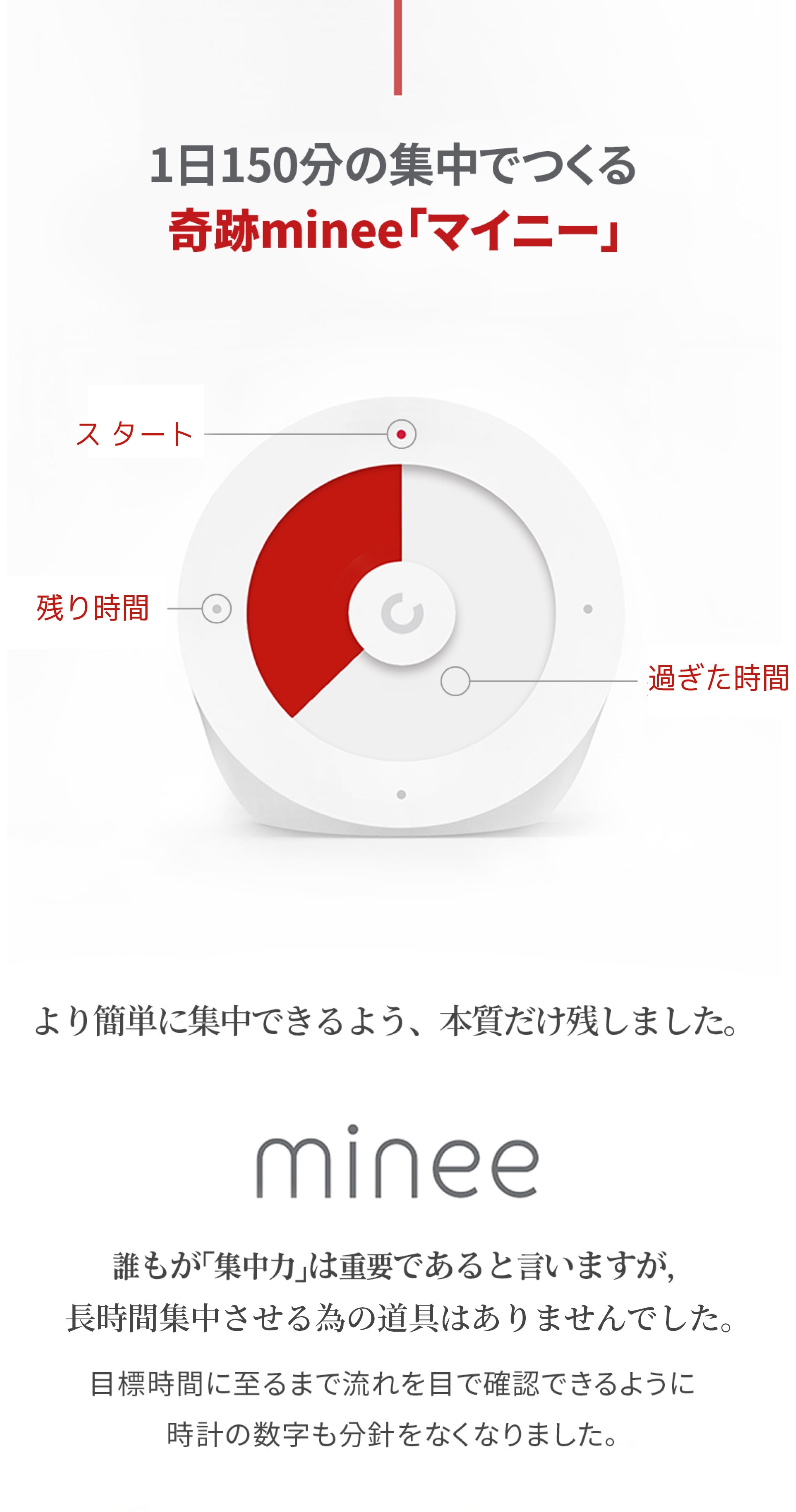 minee timer 4 - Google Play のアプリ minee4 マイニータイマー 勉強