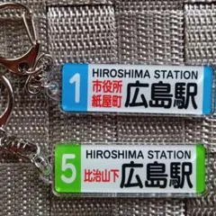 2026年最新】方向幕キーホルダーの人気アイテム - メルカリ