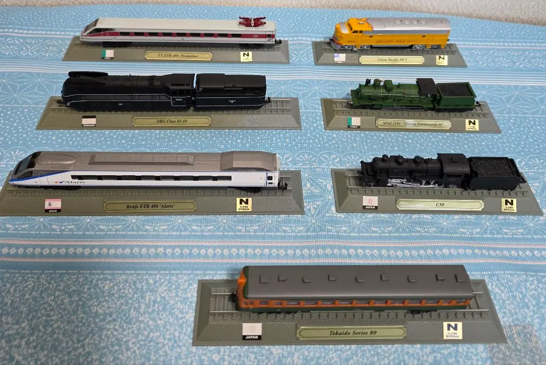 2026年最新】nゲージ renfeの人気アイテム - メルカリ