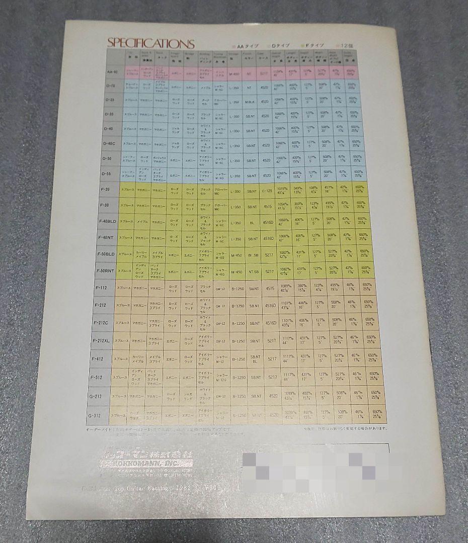 ギルド ギター カタログ ヴィンテージ 1982年製 激レア