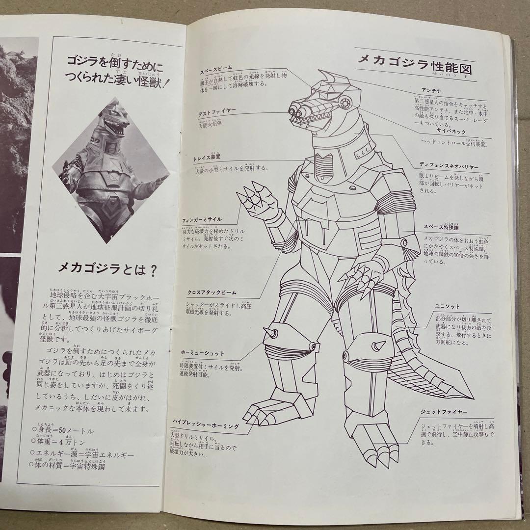 レア‼️ゴジラ誕生20周年記念映画『ゴジラ対メカゴジラ』（1974年）パンフレット