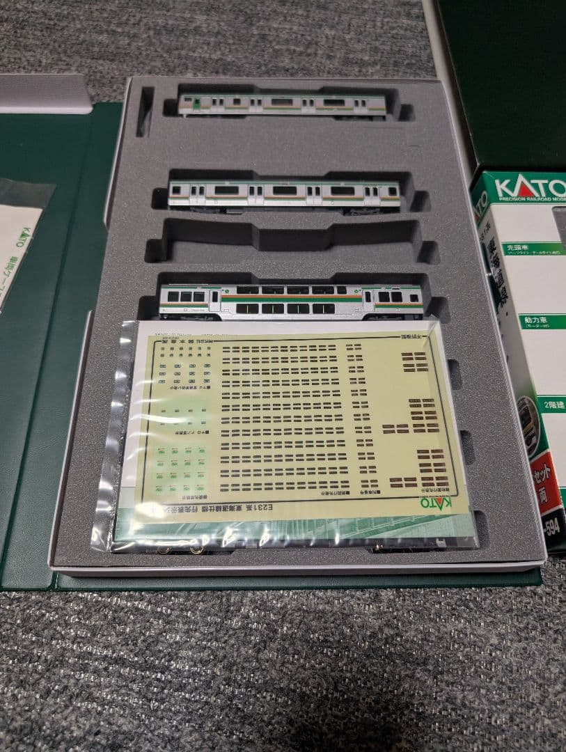 KATO Nゲージ E231　東海道線　湘南新宿ライン線基本セット4両