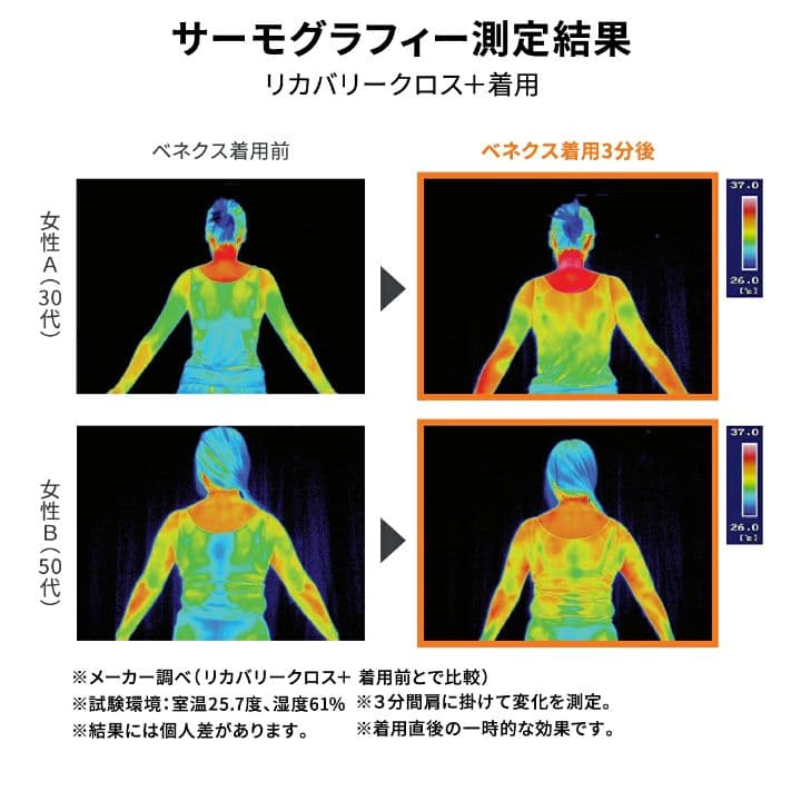 VENEX ベネクス リカバリーパジャマ ニットサッカー ピンク M 試着のみ