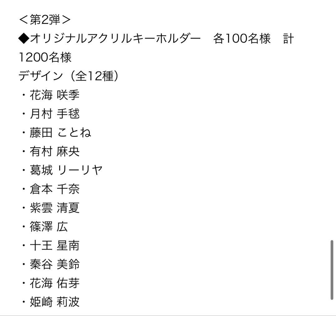 《未開封》サントリー 学園アイドルマスター アクキー 十王星南