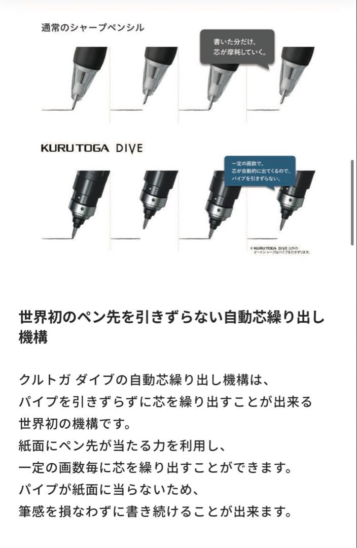 クルトガ ダイブ 0.5ｍｍ デンスグリーン 新品未使用