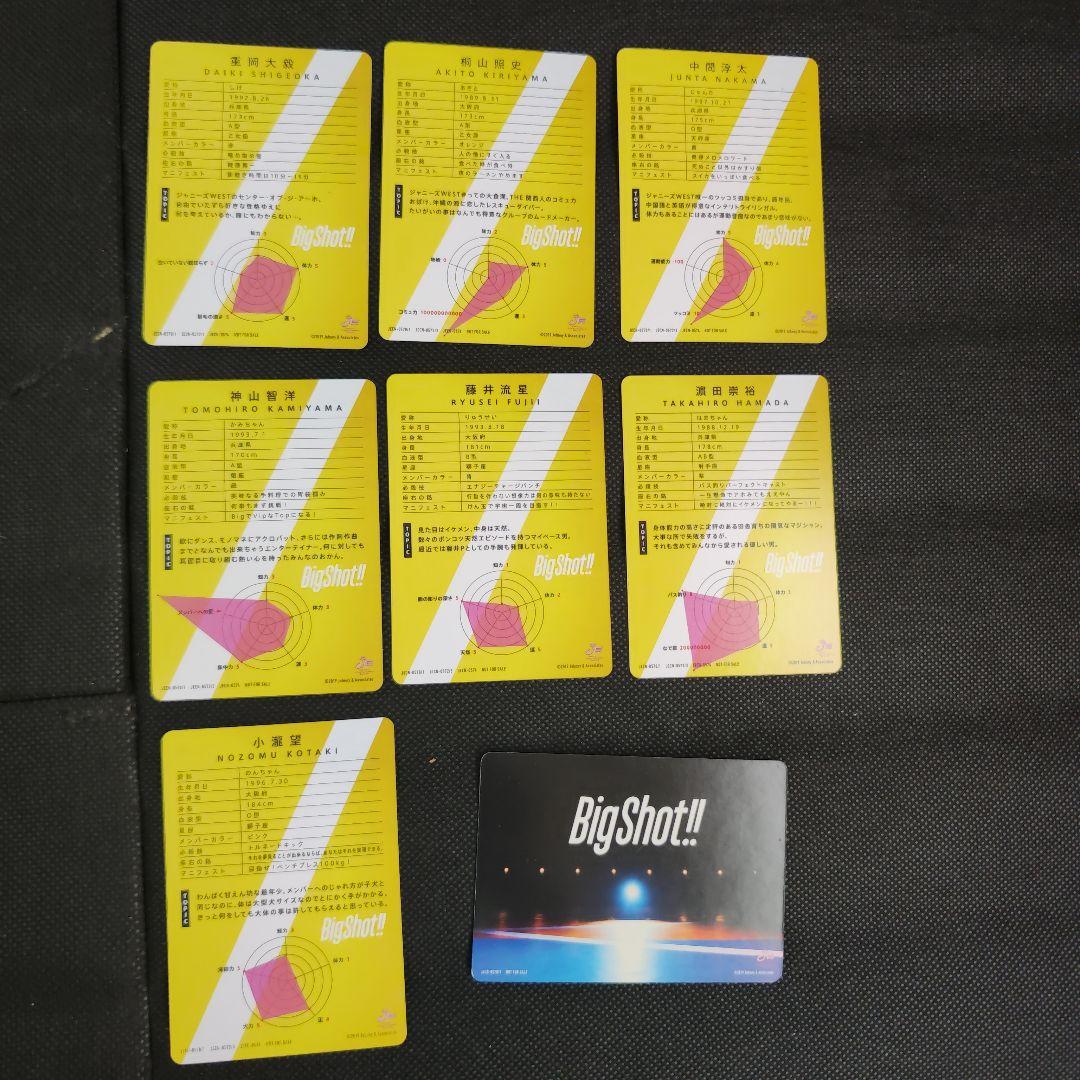 ジャニーズWEST フォトカード