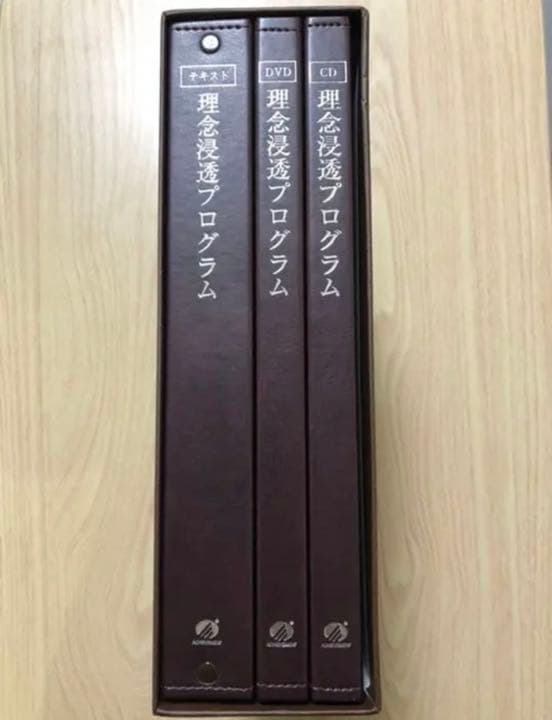 理念浸透プログラム アチーブメント