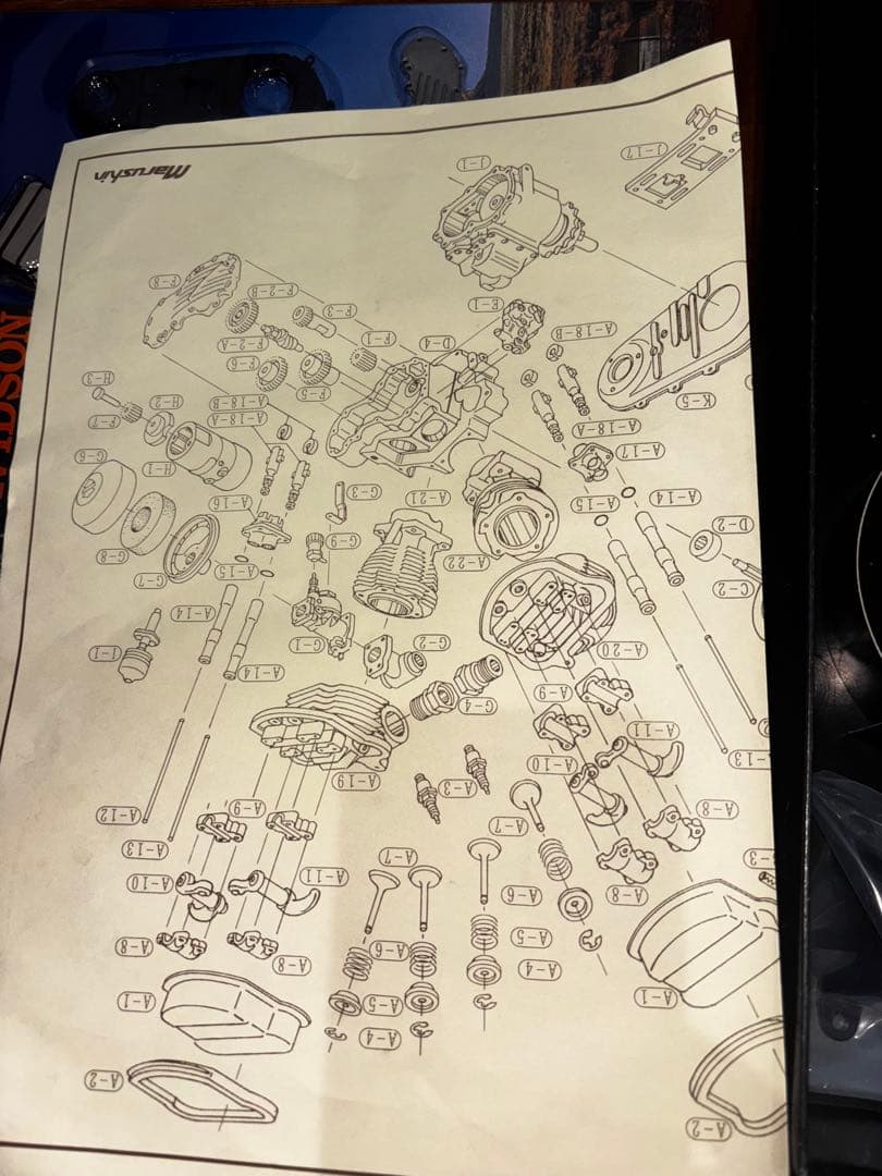 HARLEY-DAVIDSON エンジンキット マルシン工業