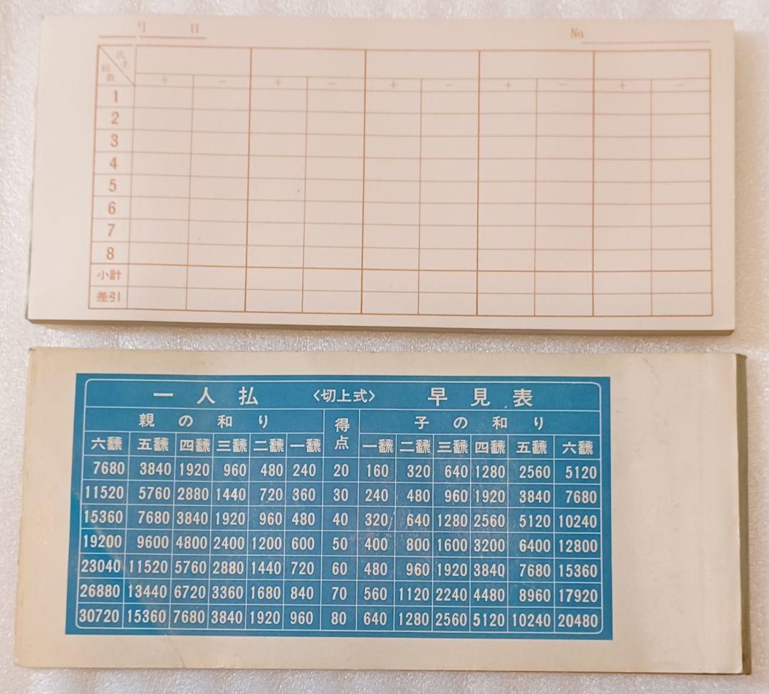 昭和の麻雀牌 総重量2.8kg (持ったときの感触、混ぜたときの独特の音が魅力)