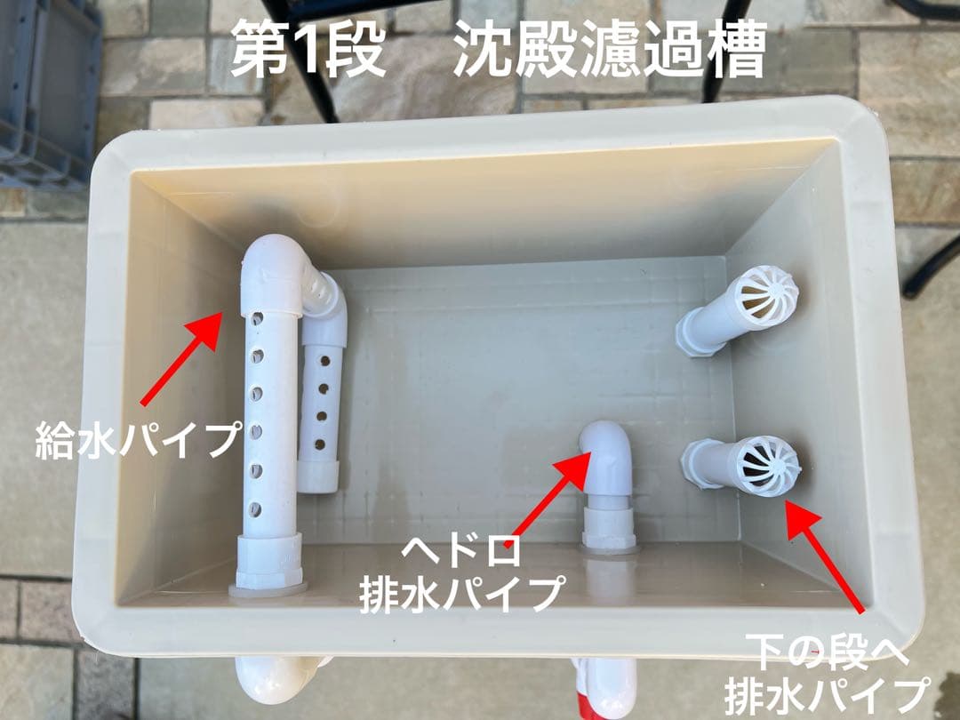 25w水中ポンプ付き 沈殿物理生物一体型濾過槽 アクアリウム外部式濾過装置