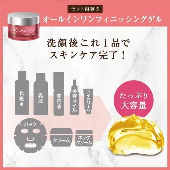 nopa ビューティーボックスセット