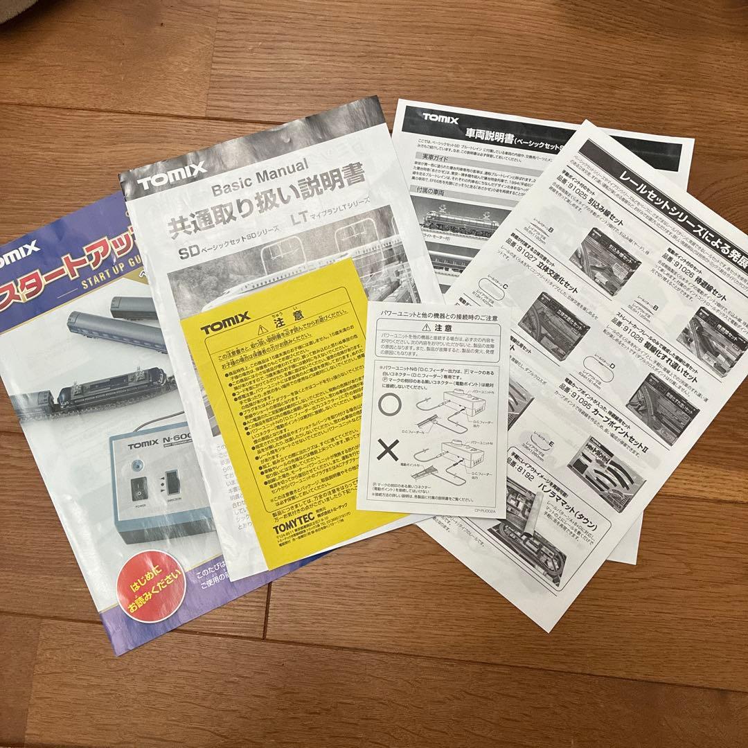 トミックス 90179 ブルートレインベーシックセットSD