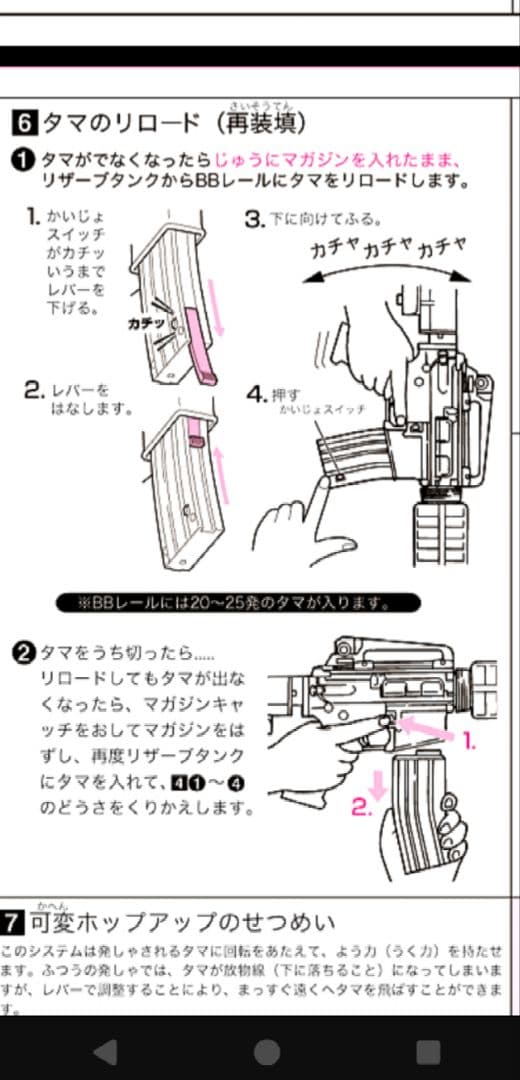 東京マルイ コルトM4A1カービン 電動ガン