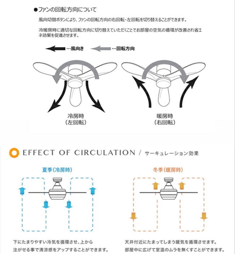 【美品】JAVALO ELFシーリングファンライト LED JE-CF017