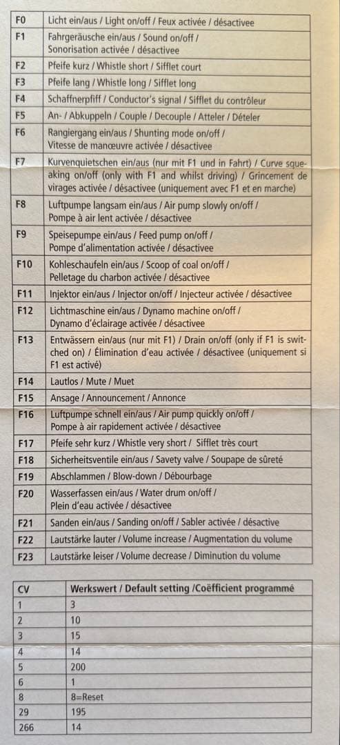 ROCO 61481 プロイセン国鉄 G8 K.P.E.V（HO）DCCサウンド