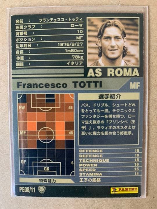 WCCF2001-2002 PE08 フランチェスコ・トッティ ロケテ 希少品