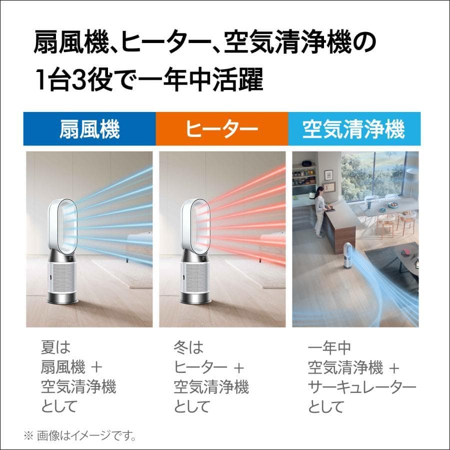ダイソン Dyson Purifier Hot+Cool Gen1 HP10BN
