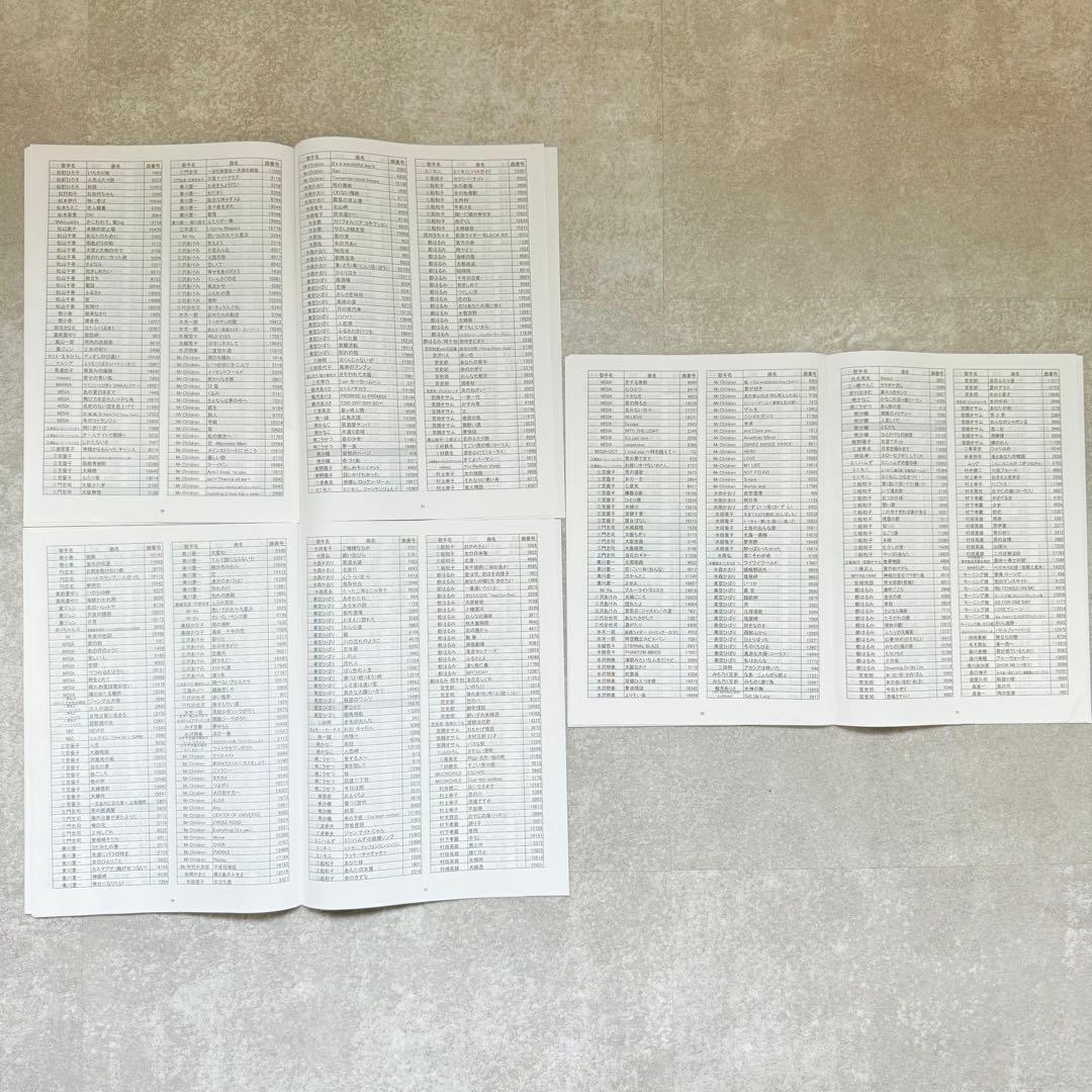 カラオケ1番 TK-3008 カートリッジ A B C リスト3冊 夢グループ