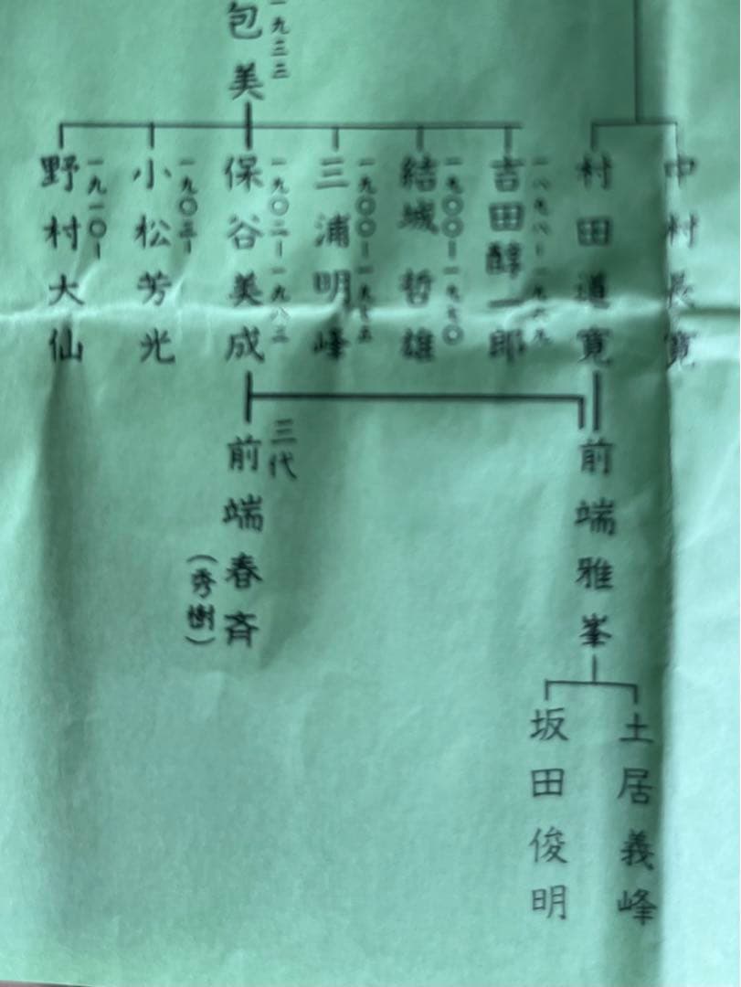 塗師 前端雅峯 夜桜蒔絵大棗 茶道具 共箱 漆芸茶道具 工芸品