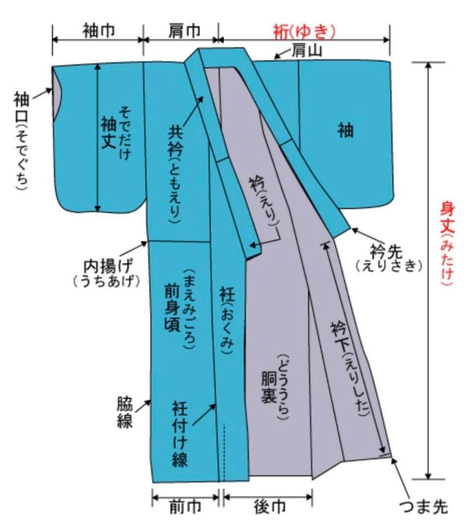 色無地 フルセット 菊 梅 地紋 難あり 練習用 シンプル 礼装 着物 I2
